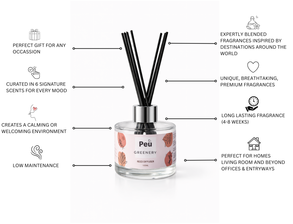 add a little bit of body text